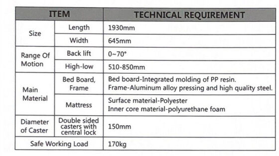 Hospital Emergency Manual Transfer Stretcher