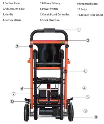 Stair Climbing Chair Stair Climbing Wheelchair Lift Patient Stair Climbing Transport Machine